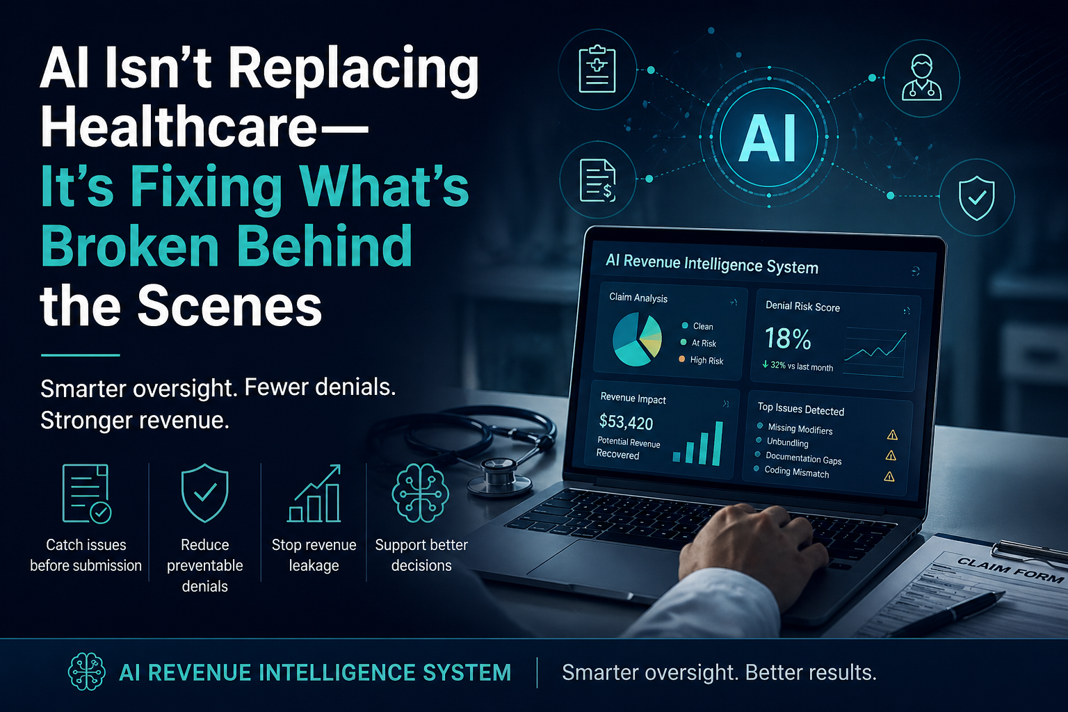 AI revenue intelligence system improving healthcare claim accuracy and reducing denials